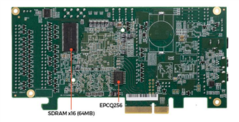 Terasic Technologies OpenVINO入門套件GT版